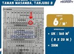 Dijual - 2025-07-18T132937.005
