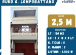 Dijual - 2025-07-29T094624.420