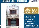 JualSewa - 2025-07-18T101142.362