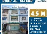 Dijual (71)