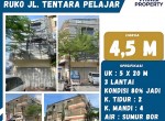 Dijual (78)