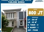 Dijual - 2025-09-02T104424.651