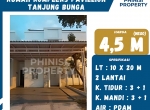 Dijual - 2025-09-09T094824.489