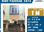 Dijual - 2025-09-11T111017.790