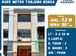 JualSewa (38)