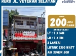 (SEWA) Ruko Vetsel Usaha Variasi
