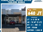 Dijual (20)