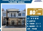 Disewa (1)