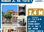 Dijual - 2026-07-15T144110.994