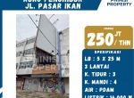 Disewa - 2026-08-04T132403.738