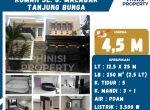 Dijual - 2026-09-04T154312.343