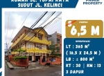 Dijual - 2026-09-07T094420.893