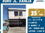 Disewa - 2026-09-01T120311.477